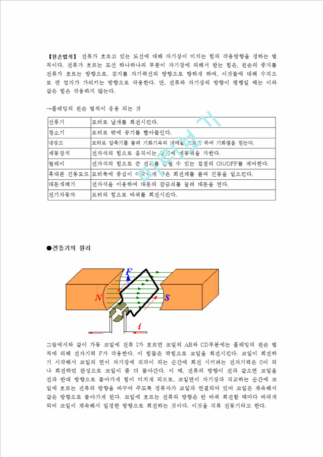 [물리학실험 레포트 보고서] 전기력 측정 결과.hwp